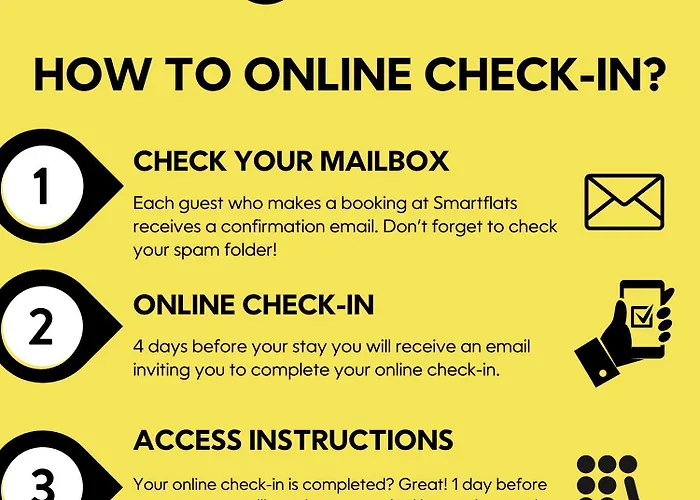 Smartflats - L'orangerie I Apartment *